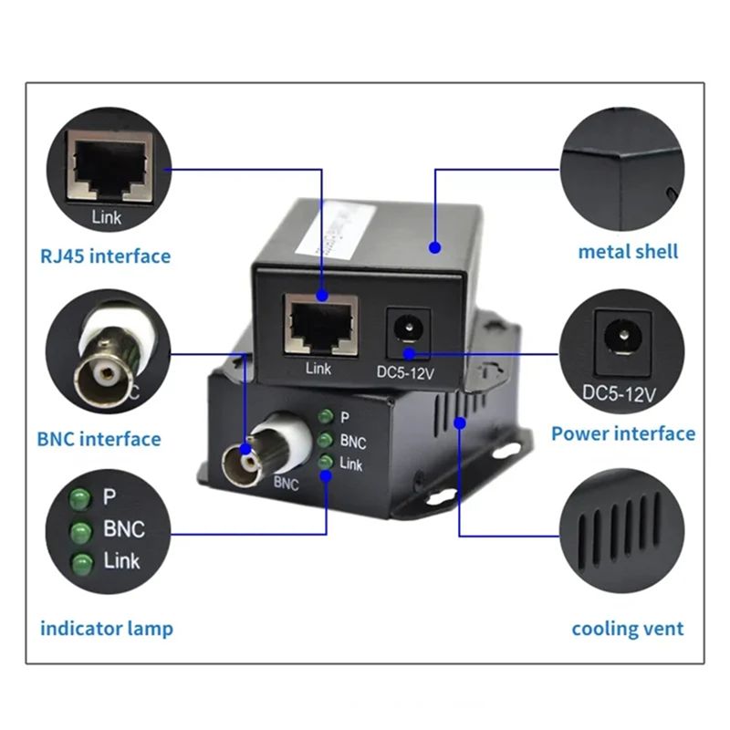 AB25-Güvenlik CCTV Ağ Genişlet - Power Over Ethernet incelemesi ve fiyatı