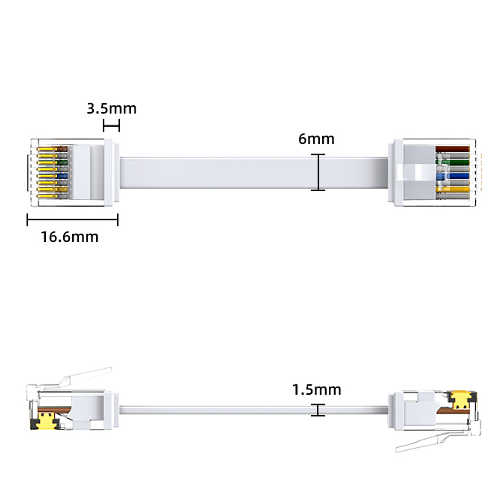 0.2m 0.3m 0.5m Cat6 Ethernet P - Power Over Ethernet incelemesi ve fiyatı